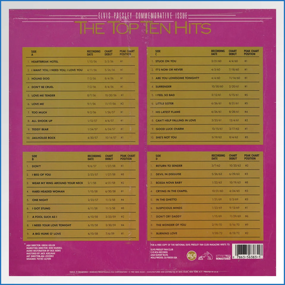 Elvis - The Top Ten Hits RCA USA 1987 LP – B-WARE cover 2.jpg